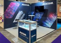 Stand for Macom, 2 walls and a Display counter, with bar table/stools