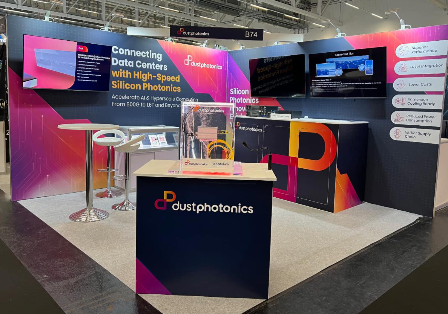 Dustphotonics stand, back and side wall, with three counters